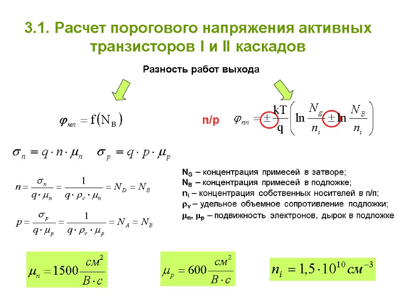 3.1. Расчет порогового напряжения активных транзисторов І и ІІ каскадов Разность работ выхода n/p
